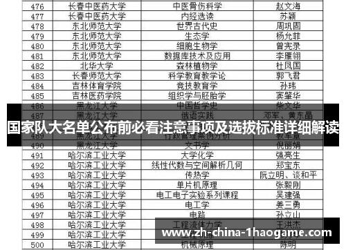 国家队大名单公布前必看注意事项及选拔标准详细解读 国家队大名单公布前必看注意事项及选拔标准详细解读