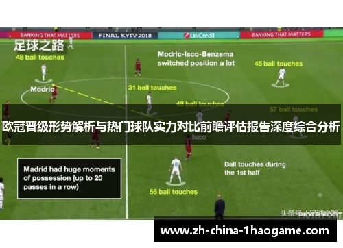 欧冠晋级形势解析与热门球队实力对比前瞻评估报告深度综合分析