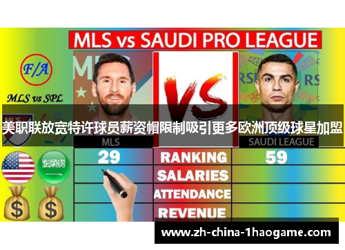美职联放宽特许球员薪资帽限制吸引更多欧洲顶级球星加盟