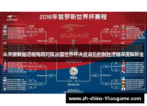 从关键数据透视梅西对阵法国世界杯决战背后的制胜逻辑深度解析全