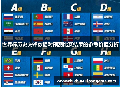 世界杯历史交锋数据对预测比赛结果的参考价值分析 世界杯历史交锋数据对预测比赛结果的参考价值分析