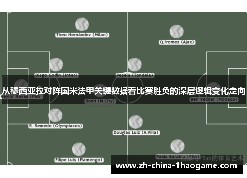 从穆西亚拉对阵国米法甲关键数据看比赛胜负的深层逻辑变化走向 从穆西亚拉对阵国米法甲关键数据看比赛胜负的深层逻辑变化走向
