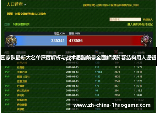 国家队最新大名单深度解析与战术思路前景全面解读阵容结构用人逻辑