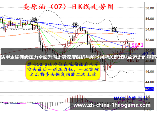 法甲本轮保级压力全面升温走势深度解析与前景判断关键球队命运走向观察 法甲本轮保级压力全面升温走势深度解析与前景判断关键球队命运走向观察